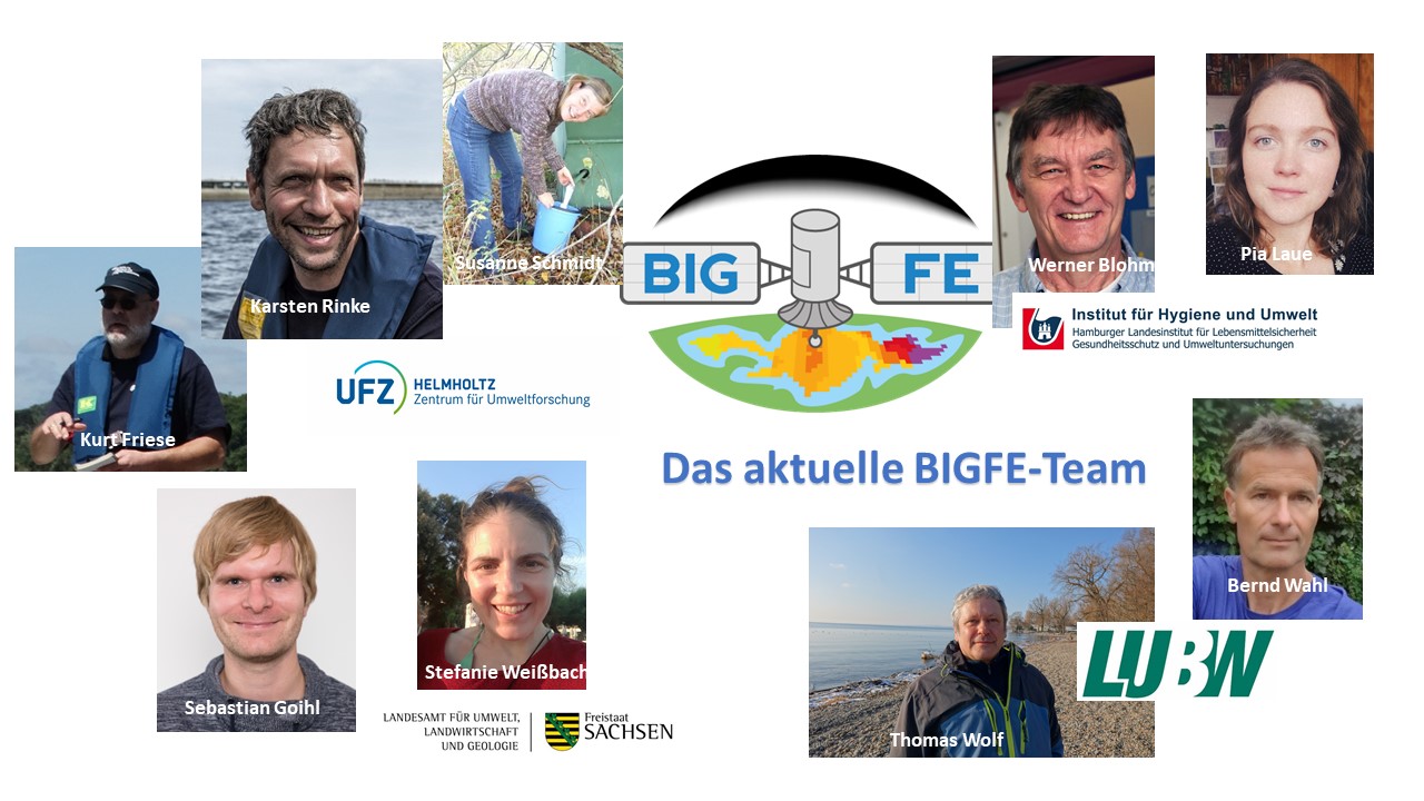 Das BIGFE Team Das BIGFE Team